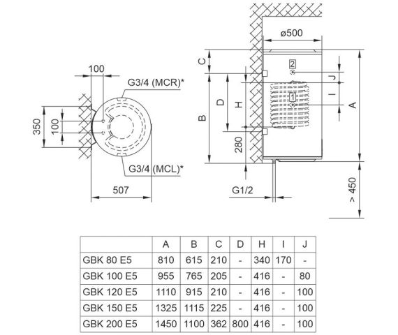 Водонагрівач (бойлер) Tiki Econ MCR 80 V9 (700162), зображення 9