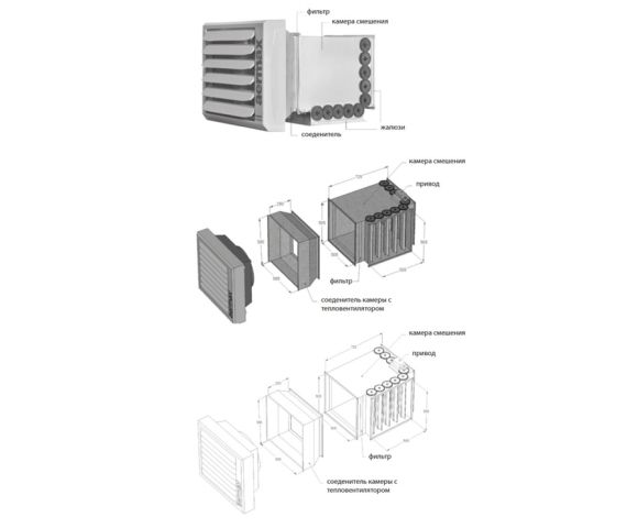 Камера змішування SONNIGER AIRBOX, зображення 5