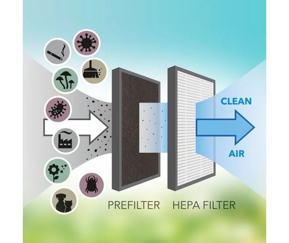 Осушувач повітря Trotec TTK 27 HEPA, зображення 8