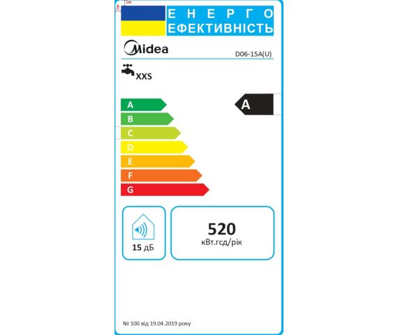 Водонагрівач (бойлер) MIDEA D06-15A (U), зображення 8