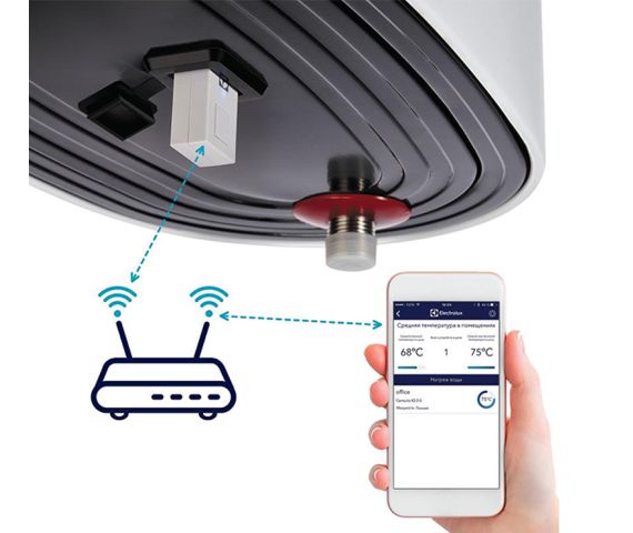 Водонагреватель (бойлер) ELECTROLUX EWH 30 Maximus Wi-Fi, изображение 6