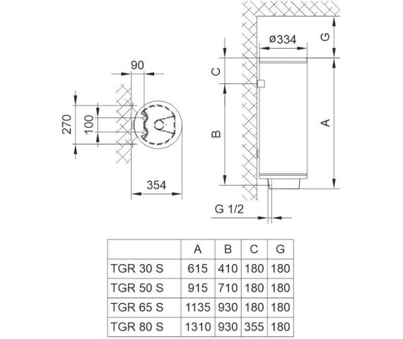 Водонагрівач (бойлер) Tiki Prime MS 50V9 (700131), зображення 8