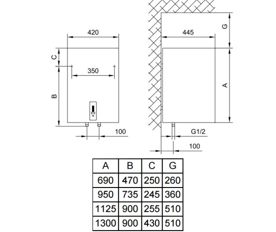 Водонагрівач (бойлер) Tiki Supr ESD 50 V9 (700093), зображення 7