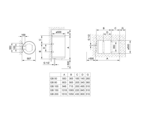 Водонагрівач (бойлер) Tiki Comfort U 80 V9 (700182), зображення 7